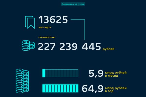 Кракен площадка vk2 top