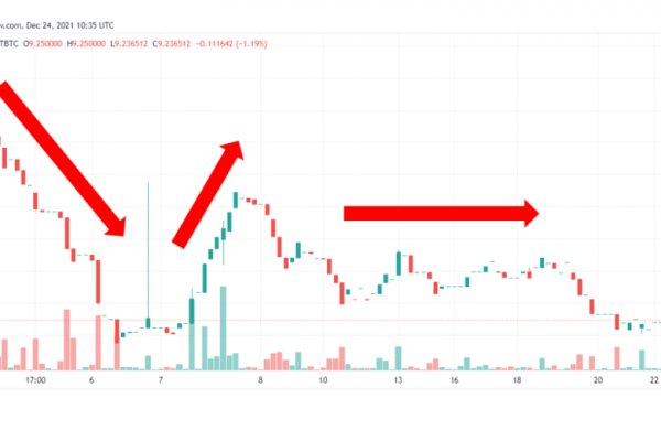 Кракен маркетплейс kr2web in площадка торговая